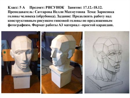 Обрубовка головы Торопыгин