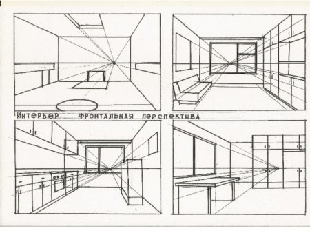 Перспектива интерьера Начертательная геометрия