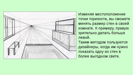 Интерьер комнаты с одной точкой схода