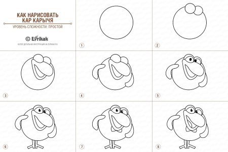 Поэтапное рисование смешариков