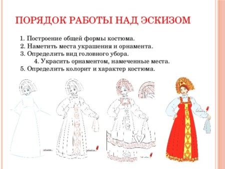 Построение русского народного костюма изо.