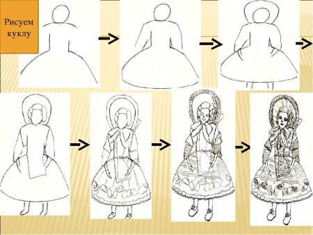 Поэтапное рисование куклы