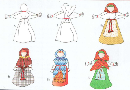 Кукла Столбушка схема изготовления