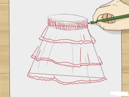 Рисование юбки