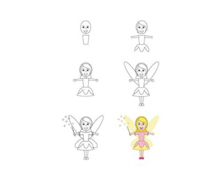 Дюймовочка раскраска