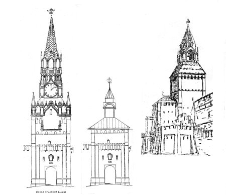 Спасская башня Кремля чертеж