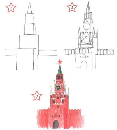 Пошаговое рисование Кремля для детей