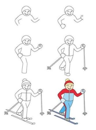 Способы передвижения на лыжах схема