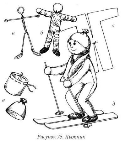 Рисование человека на лыжах