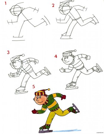 Рисование фигуры лыжника