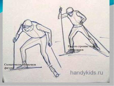 Лыжник раскраска