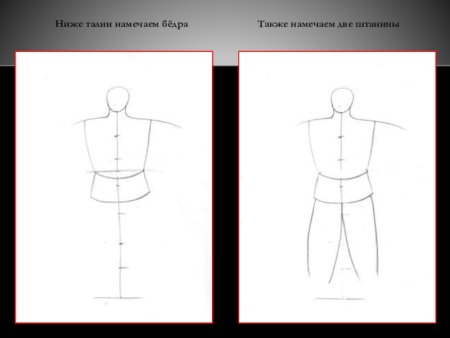 Мужской образ поэтапное рисование