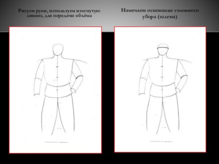 Нарисовать мужской образ