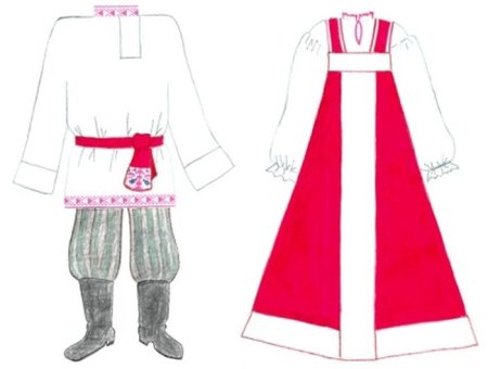 Русско народный костюм рисунок