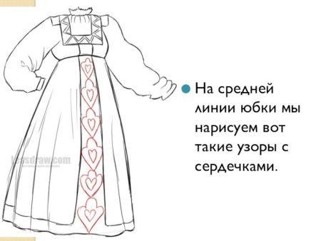 Народный праздничный костюм мужской эскиз