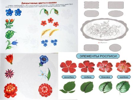 Жостовские подносы элементы росписи