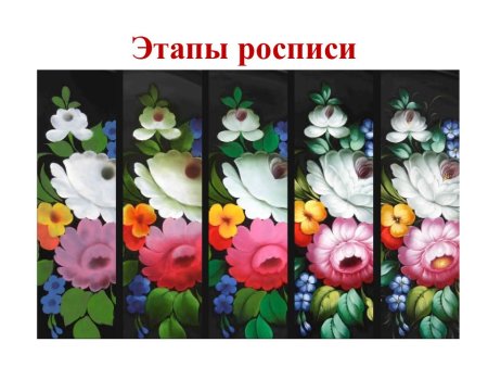 Этапы росписи Жостово поднос