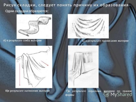 Рисование складок и драпировок на одежде