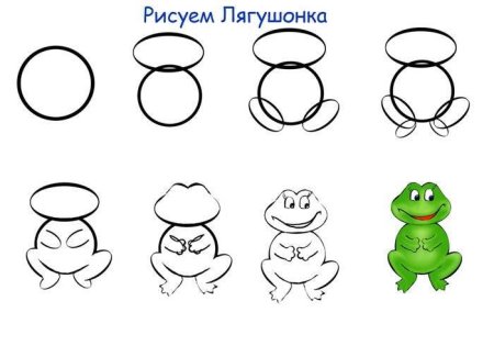 Как рисовать лягушку