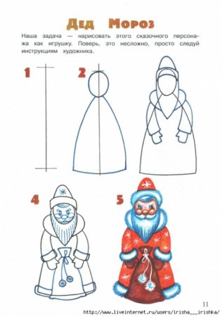 Поэтапное рисование Деда Мороза для детей 4 лет