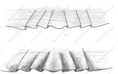 Как делать складку рисунки