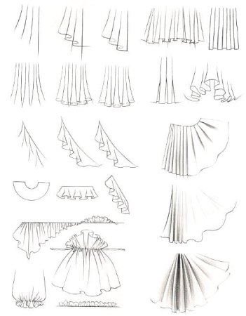 Рисование складок на ткани