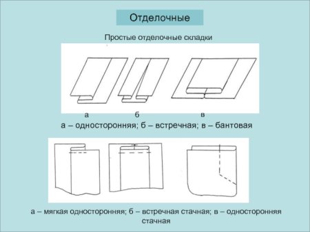 Отделочные швы складки