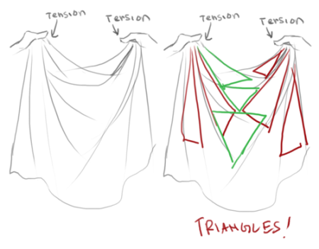 Накидка референс складки