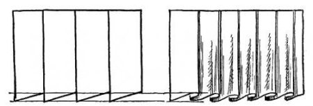 Рисунки односторонней складки на ткани