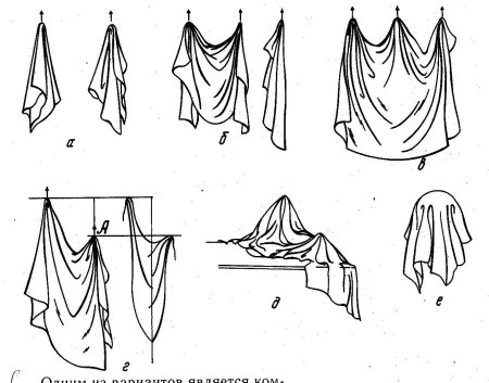 Рисование складок и драпировок