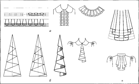 Технический эскиз оборки
