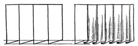 Рисунки односторонней складки на ткани