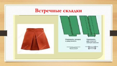 Технология обработки односторонней складки