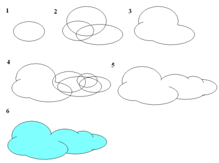 Облака пошагово рисунок
