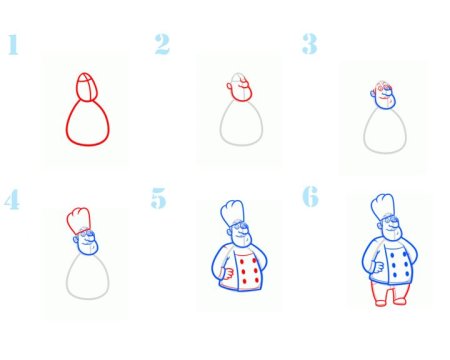 Схемы рисования профессии