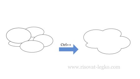 Рисуем облака карандашом поэтапно для начинающих