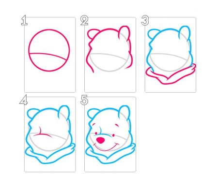 Схема рисования мультяшек