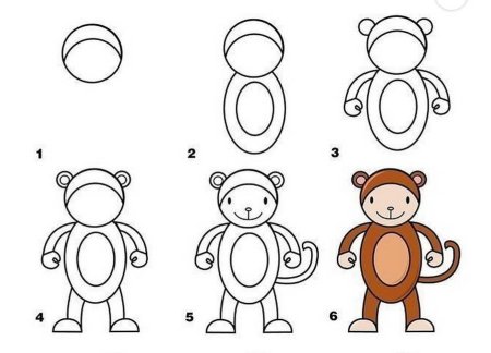 Рисование для малышей
