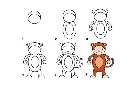 Поэтапное рисование для детей 5-6 лет