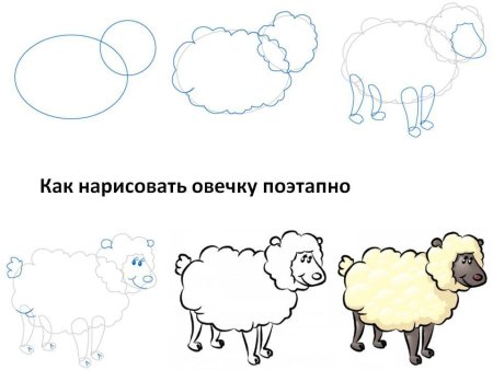 Как нарисовать козу, козла и козлёнка