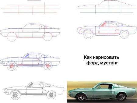 Рисунки машин для начинающих