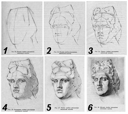 Рисование гипсовой головы Антиноя