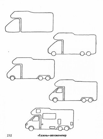 Машины для рисования