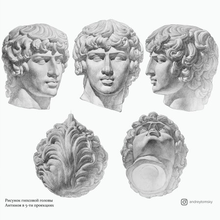 Рисование головы в перспективе