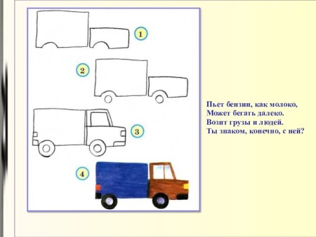 Рисование машины в старшей группе