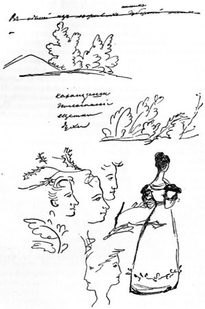 Одежда славян древней Руси для женщин