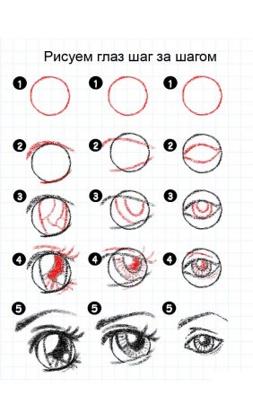 Книга уроки рисования манги