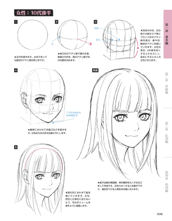 Форма головы аниме