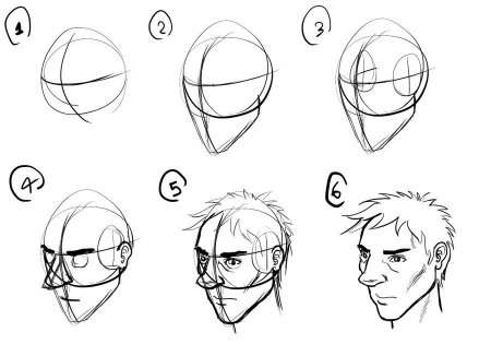 Рисование головы аниме