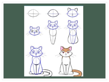 Рисование 2 класс